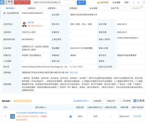 中文在線在海南成立宇宙科技公司，布局區塊鏈技術與服務